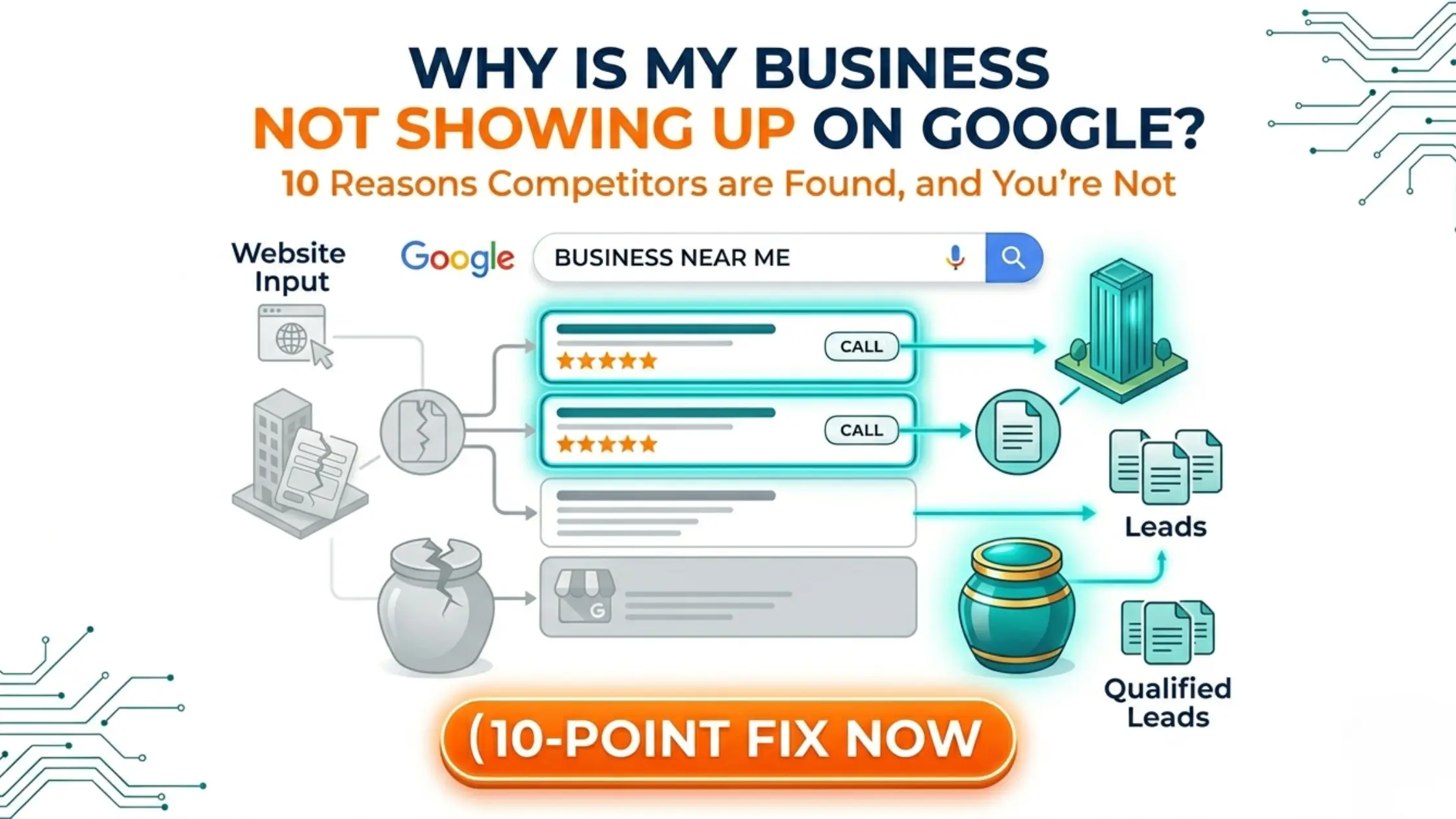 Why is my business not showing up on google